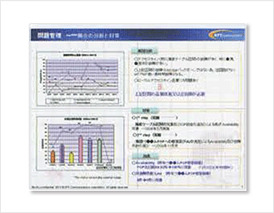 STEP2: 問題管理