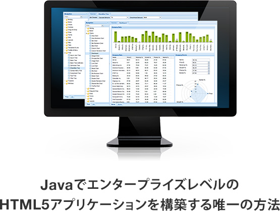 JavaでエンタープライズレベルのHTML5アプリケーションを構築する唯一の方法